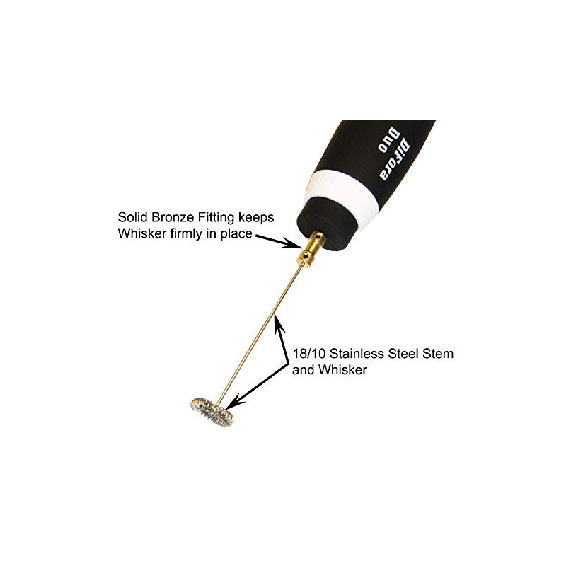 New Premium Class Difora Duo Milk Frother and Frappe Maker,