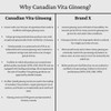 Canadian Vita Ginseng Capsules - Immune System and Energy Support