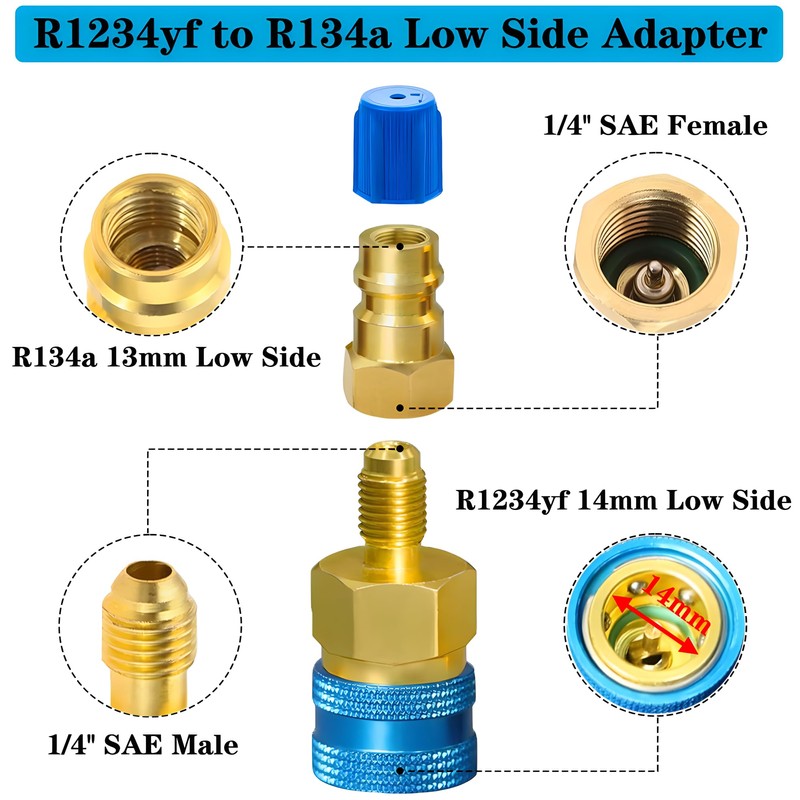 Saipor 2Pcs R1234YF Quick Couplers Kit, R1234yf to R134a Conversion
