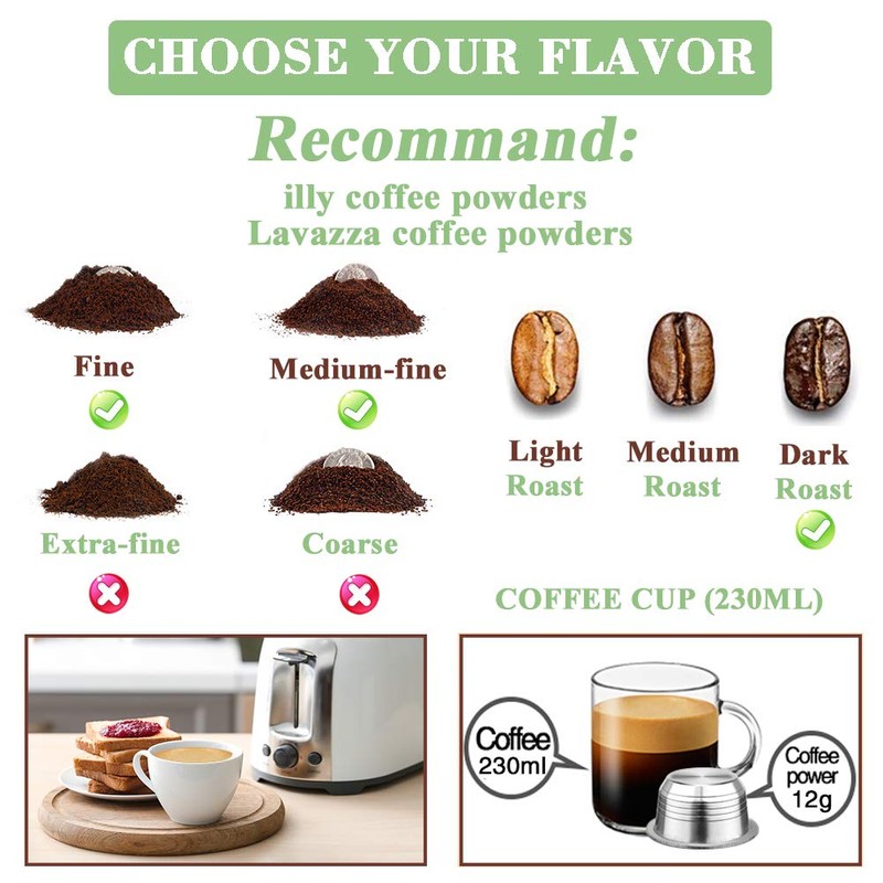 CAPMESSO Coffee Capsule, Reusable Vertuoline Pod Refillable Vertuo Capsules Stainless
