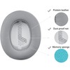 Akkiv Replacement earpads Compatible with JBL Live 500BT Headphones