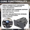 Carplay Android Auto USB-C Hub for Ford Lincoln SYNC 3