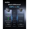 GODOX X3 PRO N X3PRO TTL Wireless Flash Trigger for