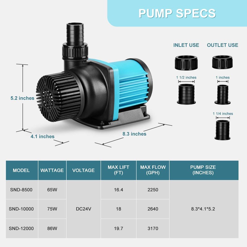 JEREPET 3170 GPH Aquarium 24V DC Water Pump with Controller,