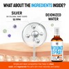 SILVER GRADE Dog Wound Spray Helps with Hot Spots, Irritations,