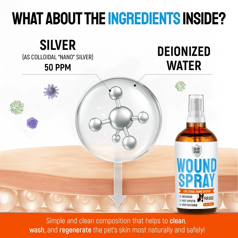 SILVER GRADE Dog Wound Spray Helps with Hot Spots, Irritations,
