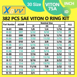 XBVV 382 PCS 30 Size SAE FKM Viton O-Ring Kit for Various Chemical, Aerospace, Cylinder, Hydraulic, Automotive Engines and Plumbing O-Ring Repair with 4-Piece Pick Set and Resist Oil and Heat