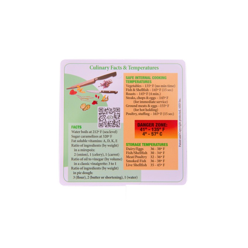 ARD Culinary Knife Cuts 101 Model Set I with 3D