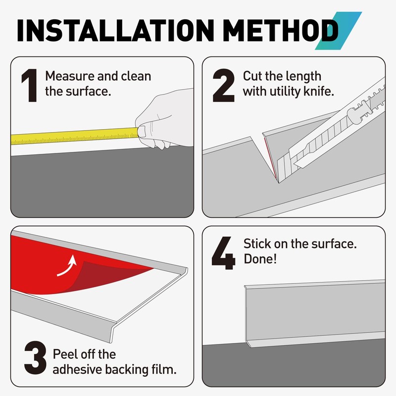 FCSOTSPS Baseboard Trim,4 Inch(W) x 40 Feet(L) Peel and Stick