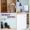 ENERLITES Duplex Receptacle Outlets and Wall Plates Bundle, Tamper-Resistant Electrical