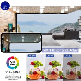 Lunabode LED 7.5" Flush Mount Ceiling Light Fixtures | Round LED Disc Light | 16.5W (120W Equivalent), 120V, 4000K, ETL, Wet Location- 4/6" J-Box(Natural White, 6 Pack)