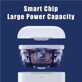 Kabelloses Ladecase für Air Pod 3, Kabelloses Ladecase Integrierter Akku 7-mal volle Ladung für Air Pods 3 Ersatz-Ladecase mit Bluetooth-Kopplung 670 mAh (Kopfhörer Nicht im Lieferumfang enthalten)