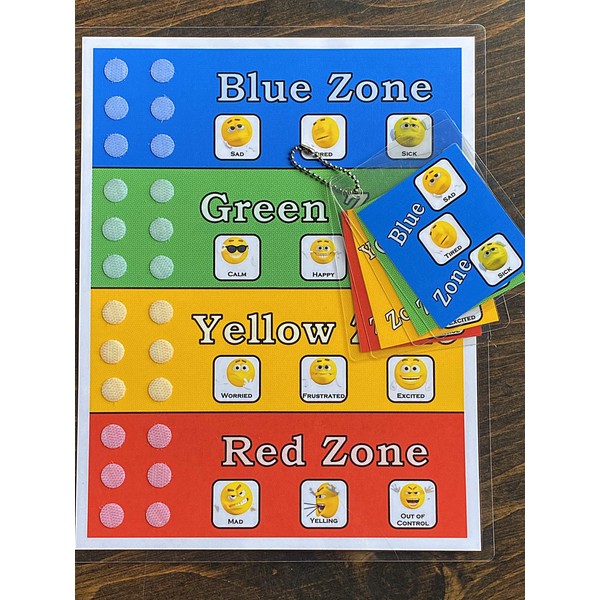 Self Regulation Zones. Help identify feelings and work through responses