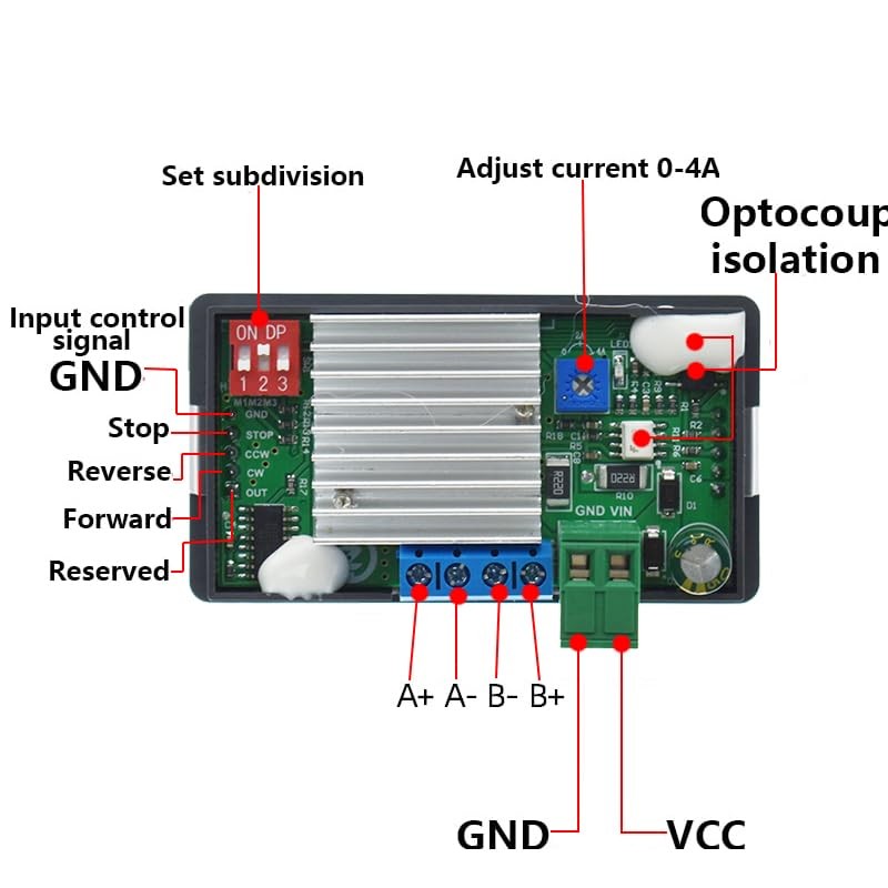 ZK-SMC02 Stepper Motor Driver Controller Integrated Board Forward Reverse Pulse