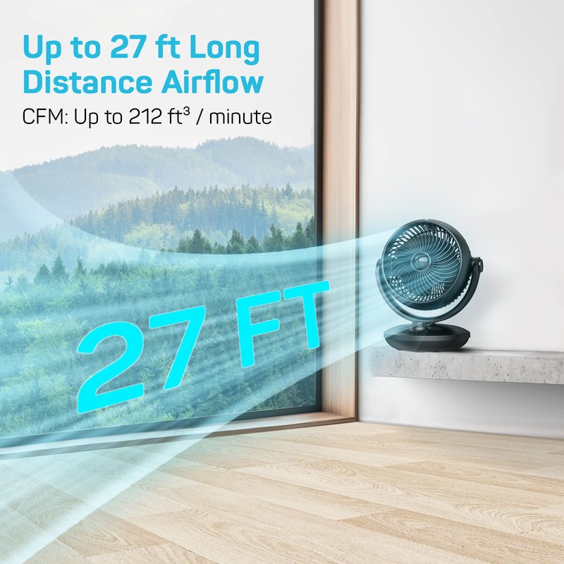 DR.PREPARE Fan for Bedroom, Small Desk Air Circulator Fan, 70°