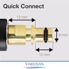 VARIOSAN O-Ring for Pressure Washer Pressure Hose 18830, 1/2 Inch,
