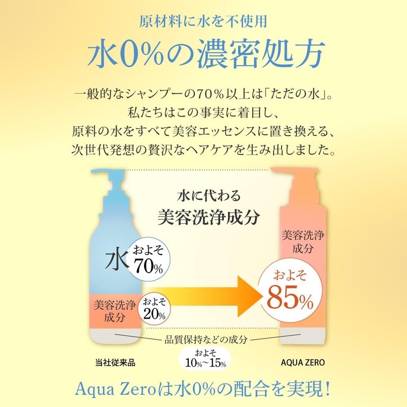 Aqua Zero Hair Cleansing (Shampoo) & Hair Pack, Trial, 3