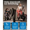 POWERBREATHE Plus I Medium Resistance I Breathing Trainer to Strengthen