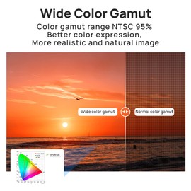 Portkeys PT5 II Touchscreen Camera Field Monitor 5 inch 4K30P Input/Output Wide Color Gamut New Peaking 3D LUT Video Assist Luma RGB Waveform for DSLR (PT5 II)