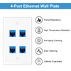 Iwillink (1-Pack) 4-Port Ethernet Wall Plate, Keystone Jack Wall Plate