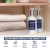 Terra Pure | Eco Botanics Lotion, Retail Size Hotel Amenities,