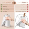 Saddet Stylish White Marble Paper Towel Holder Countertop Kitchen with