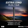 MagLite ML300L 4D LED Flashlight – 1002 Lumens, Long Runtime,