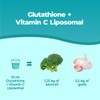 Bandini® Liposomal Glutathione + Vitamin C - Advanced Liquid Antioxidant