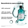 Shampoo Anti Irritación L'Oréal Professionnel Scalp 300ml