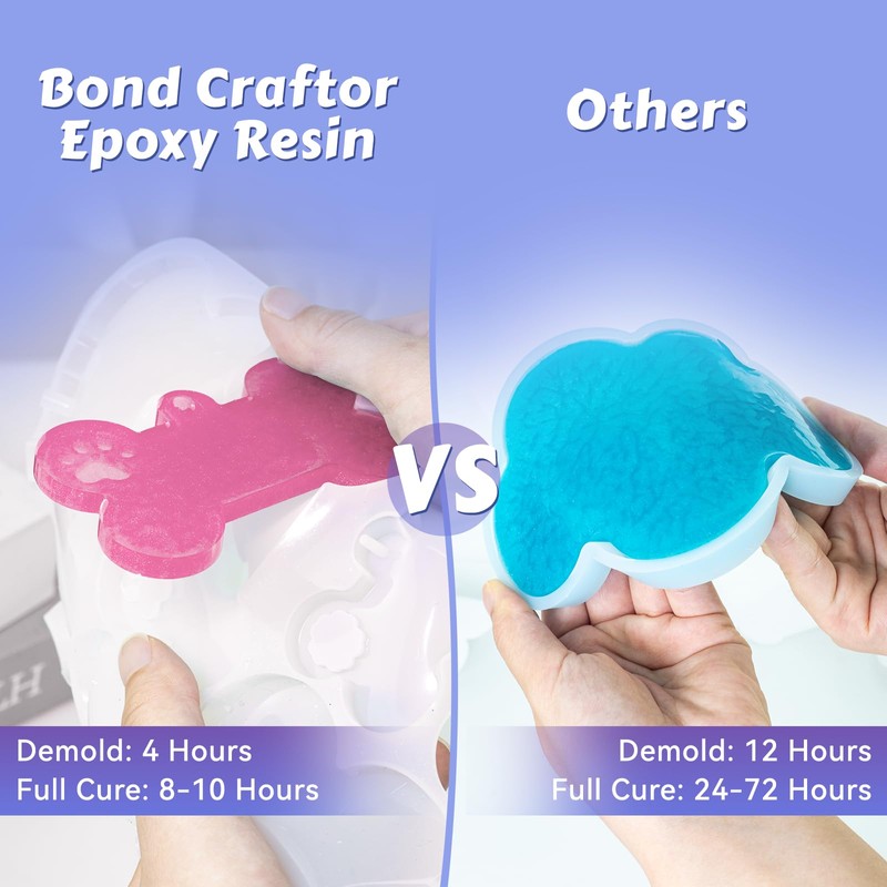 Bond Craftor Fast Cure Epoxy Resin 64oz, Crystal Clear Casting