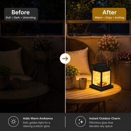 Solar LED Outdoor Lantern for Garden Decor – Hanging Candle Light with Bird Design for Patio & Balcony