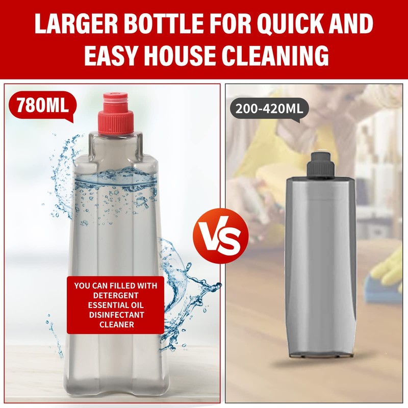 Mop for Floor Cleaning, Professional 18 Inch Washable Reusable 3
