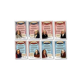 North Star Teacher Resource NST3075 America's Founders Bulletin Board Set, Set of 8 Posters