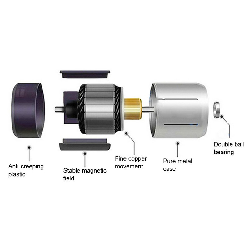 Single Automatic Watch Winder with Quiet Motor Wristwatch Display Case