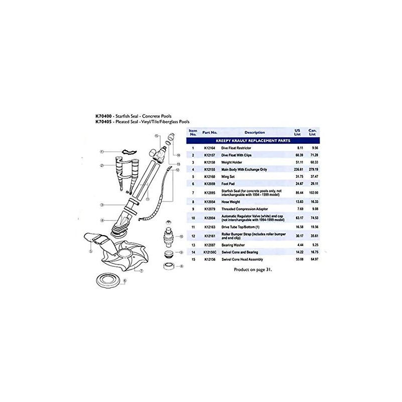 ATIE Pool Cleaner Swivel Cone Head Assembly for Pentair Kreepy
