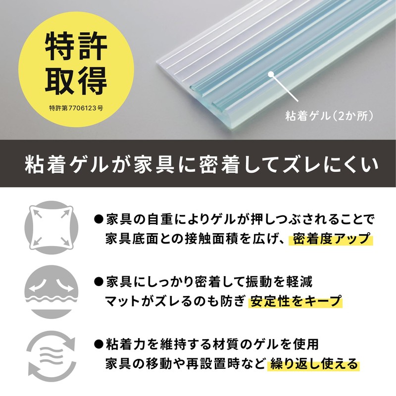 Heian Shindo UEQ-304 Furniture Anti-Tip Mat (Recommended for Use with