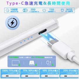 Stylus Pen (Quick Charge for i-Pad), 2024 Industry New, Stylus Pen, Ultra High Precision, Ultra Fine, i-Pad Pencil, Compatible Pen, False On/Off Prevention, Power Display, Magnetic Adsorption,