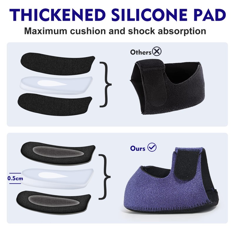 Heel Support, Heel Protection, Shock Absorption, Standing, Work, Sports, Heel