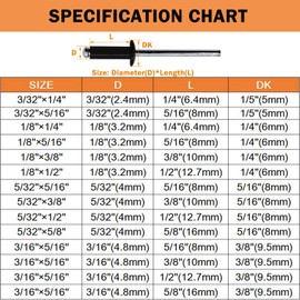 Sunxeke 500pcs Heavy Duty Hand Riveter Rivet Gun Tool & 500pcs Aluminum Blind Rivets Assortment Kit, 14 Sizes Pop Rivets Assortment Kit (Black)