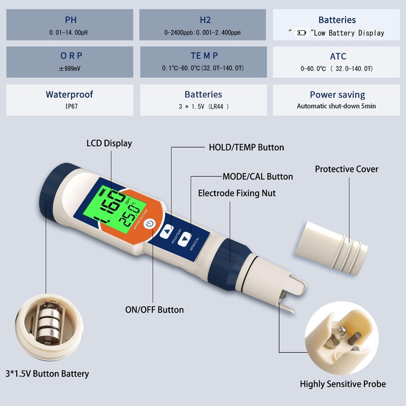 YIYEGO Hydrogen Water Tester for Hydrogen Water Bottle, pH Meter