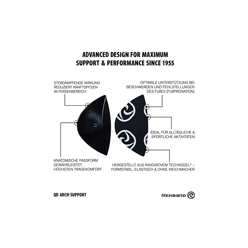 Rehband QD Arch Support Heel Wedge, 1 Pair, Gel Arch