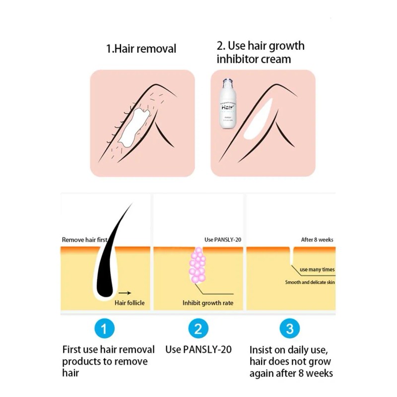 50ml Inhibidor Del Crecimiento Del Cabello Barba Permanente