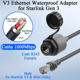 QIANRENON V3 Ethernet Adapter Waterproof Mount Cable for Starlink Gen 3 / Mini Outdoor Waterproof Connector Standard V3 Male to RJ45 Female Converter Plate Front Fixed, Cat6a 1000Mbps, 0.5m/1.6ft