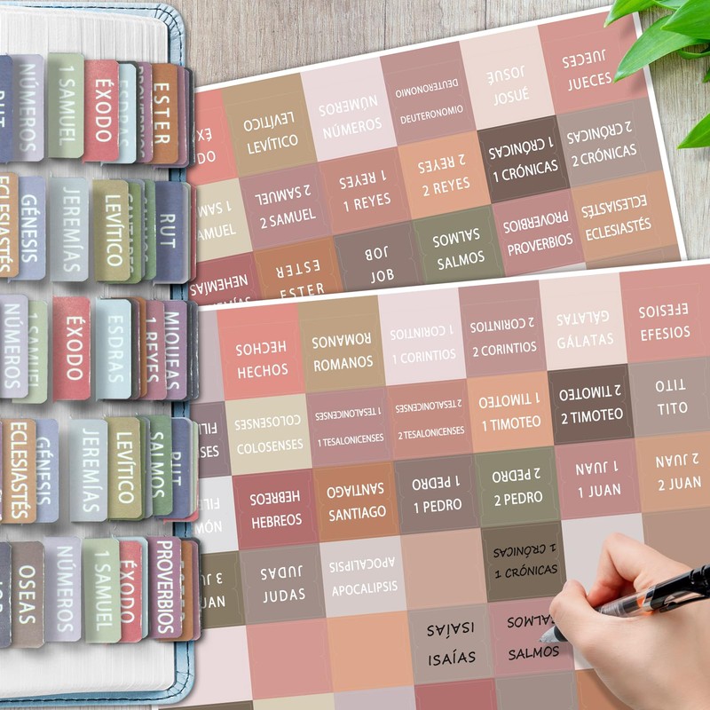 Bible Tabs for Women & Men 84 pcs Laminated Bible