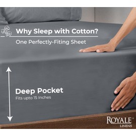 Royale Linens 100% Organic Cotton Fitted Sheet - Percale Weave - Super Soft Deep Pocket Bottom Sheets - Grey Elastic Sheet Twin Size - Twin Fitted Sheets Only - (39"x75"+15", Grey)