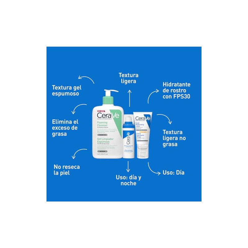 CeraVe Rutina facial: Limpia, hidrata y protege tu piel