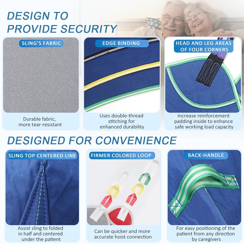 EZ Assistive Patient Lift Sling, Fully Body Lifting Sling with