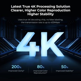 Wireless HDMI Receiver for Graige 952, 4K 30HZ, 1000 FT, HDMI Loop-Out, IR Extend, Dual Cooling Systems, 9 Channels, 1 TX to 3 RXS