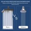 Eolax High Pressure Rain Shower Head, High Flow Pressure Boosting