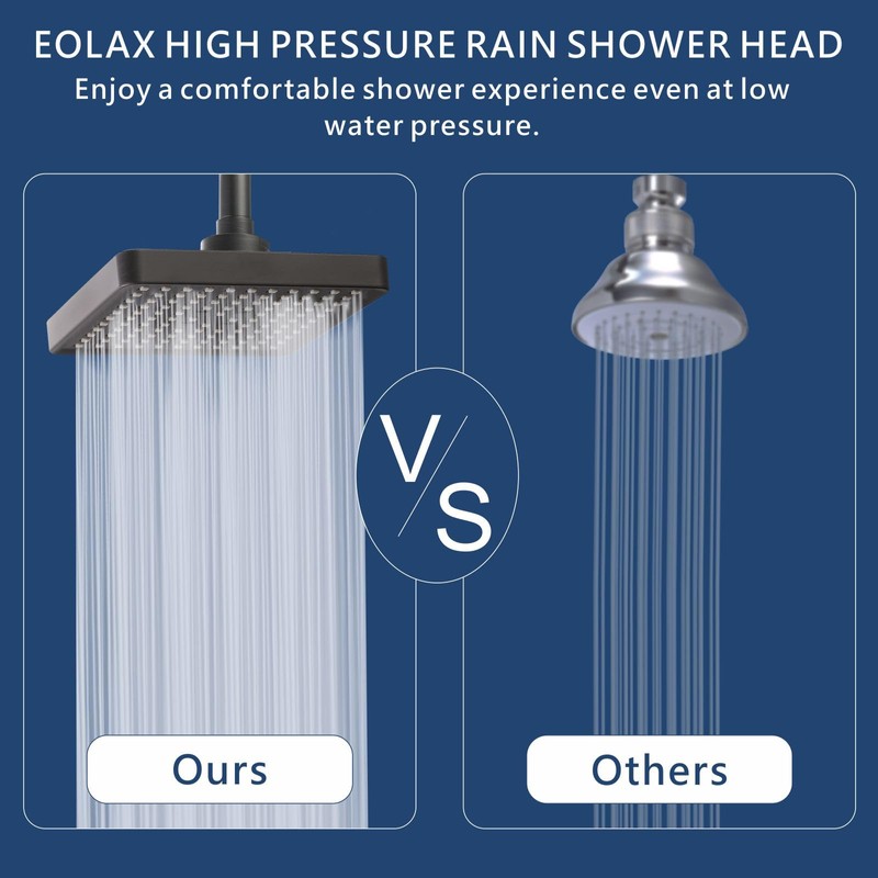Eolax High Pressure Rain Shower Head, High Flow Pressure Boosting